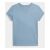 Kleur Blauw